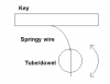 KeyWeighting.PNG KeyWeighting.PNG