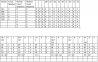 Circuit Info.jpg Circuit Info.jpg