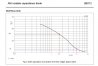 BB112-graph.jpg