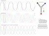 grph3ph1_sin12drv1.png grph3ph1_sin12drv1.png