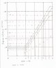 time diagram by range test RPM size 001.jpg time diagram by range test RPM size 001.jpg