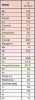 ResistanceTable.gif