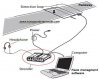 System-setup.jpg