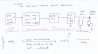 CGI ign sys blok dgm july 24 001.jpg CGI ign sys blok dgm july 24 001.jpg