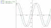 function_Geogebra.png