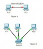 network switch.jpg
