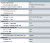 S7-1214 Output.png S7-1214 Output.png