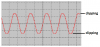 clipping of sinewave.png