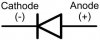 diodends.jpg