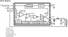 2576-block_dia.png 2576-block_dia.png