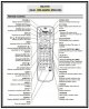 LG Home Theater Remote Control.jpg