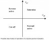 TR-modes.jpg TR-modes.jpg