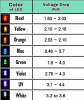LED Colour.png
