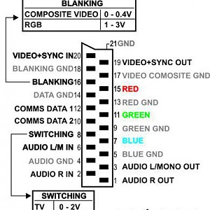 scart.jpg