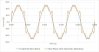 harmonics.jpg harmonics.jpg