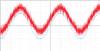Red-waveform-is-the-distorted-input-sine-wave-with-offset-blue-waveform-is-signal-from.png Red-waveform-is-the-distorted-input-sine-wave-with-offset-blue-waveform-is-signal-from.png