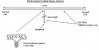 Ladderline FM Band Antenna.JPG