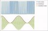 am_sine_diagram.jpg