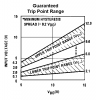 CD40106BC_threshold.png