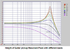 Guitar pickup peak.PNG