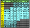 ESR table.png