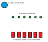 Multi Port Fill Station.png Multi Port Fill Station.png