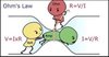 Ohms Law.jpg