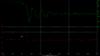 MOSFET drain voltage and CS pin.png