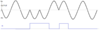 Polarity switch output.png
