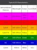 LedColour.jpg