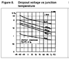 LM78XX_voltage drop.png LM78XX_voltage drop.png