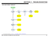 KDL_troubleshooting.png KDL_troubleshooting.png