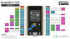 NodeMCU32S - Pinout.jpg NodeMCU32S - Pinout.jpg