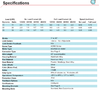 PA-15_specs.png PA-15_specs.png