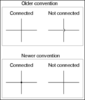 dots in a schematic.png