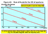 Mesh effectivity.gif Mesh effectivity.gif