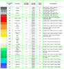 Led_color_chart.png Led_color_chart.png