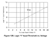 IR2110 logic high threshold.png IR2110 logic high threshold.png