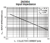 2N3904 input impedance.PNG