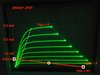 sadowsky_2N5457_load_line.jpg sadowsky_2N5457_load_line.jpg