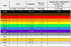 5_ring_resistor_code.png 5_ring_resistor_code.png