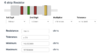 upload_2021-2-19_2-24-38.png upload_2021-2-19_2-24-38.png