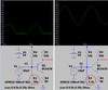 class-A amplifier simulation.png