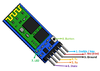 HC-05-Bluetooth-Module-Pinout.png HC-05-Bluetooth-Module-Pinout.png