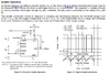 NE555 astable operation.png NE555 astable operation.png