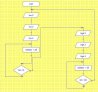 Programming Trial.jpg
