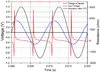 Resistor_transient.jpg Resistor_transient.jpg