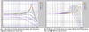guitar pickup freq resp load effects.png