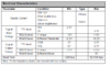 upload_2021-7-7_6-32-26.png upload_2021-7-7_6-32-26.png