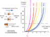 diode-led vi curve.png diode-led vi curve.png